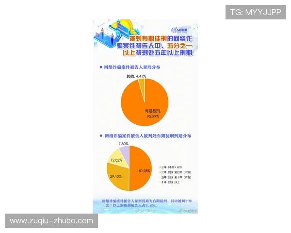 波胆对冲稳赚公式避坑指南平台对比防骗 波胆对冲稳赚公式避坑指南平台对比防骗